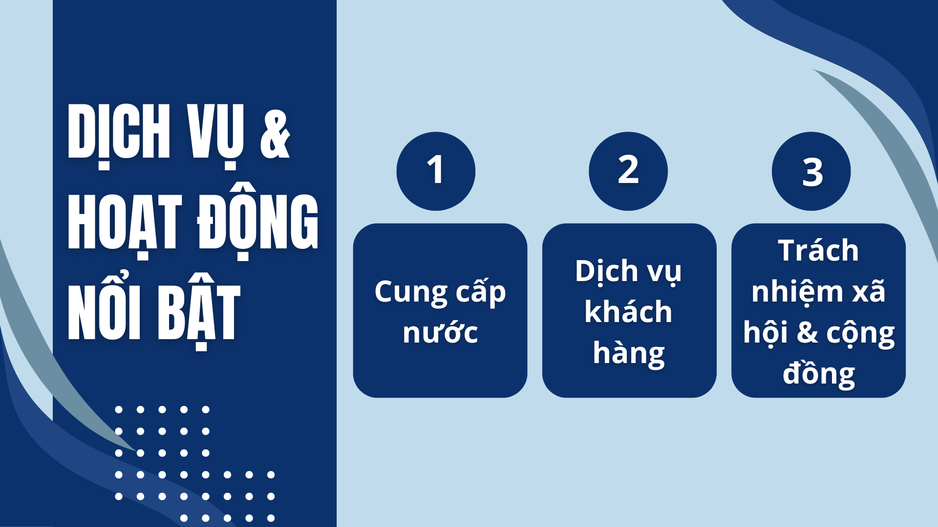 III. Dịch vụ & hoạt động nổi bật